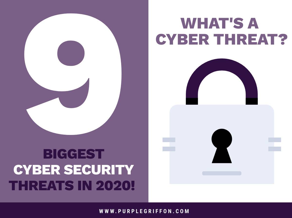 What’s A Cyber Threat? 9 Biggest Cyber Security Threats In 2020!